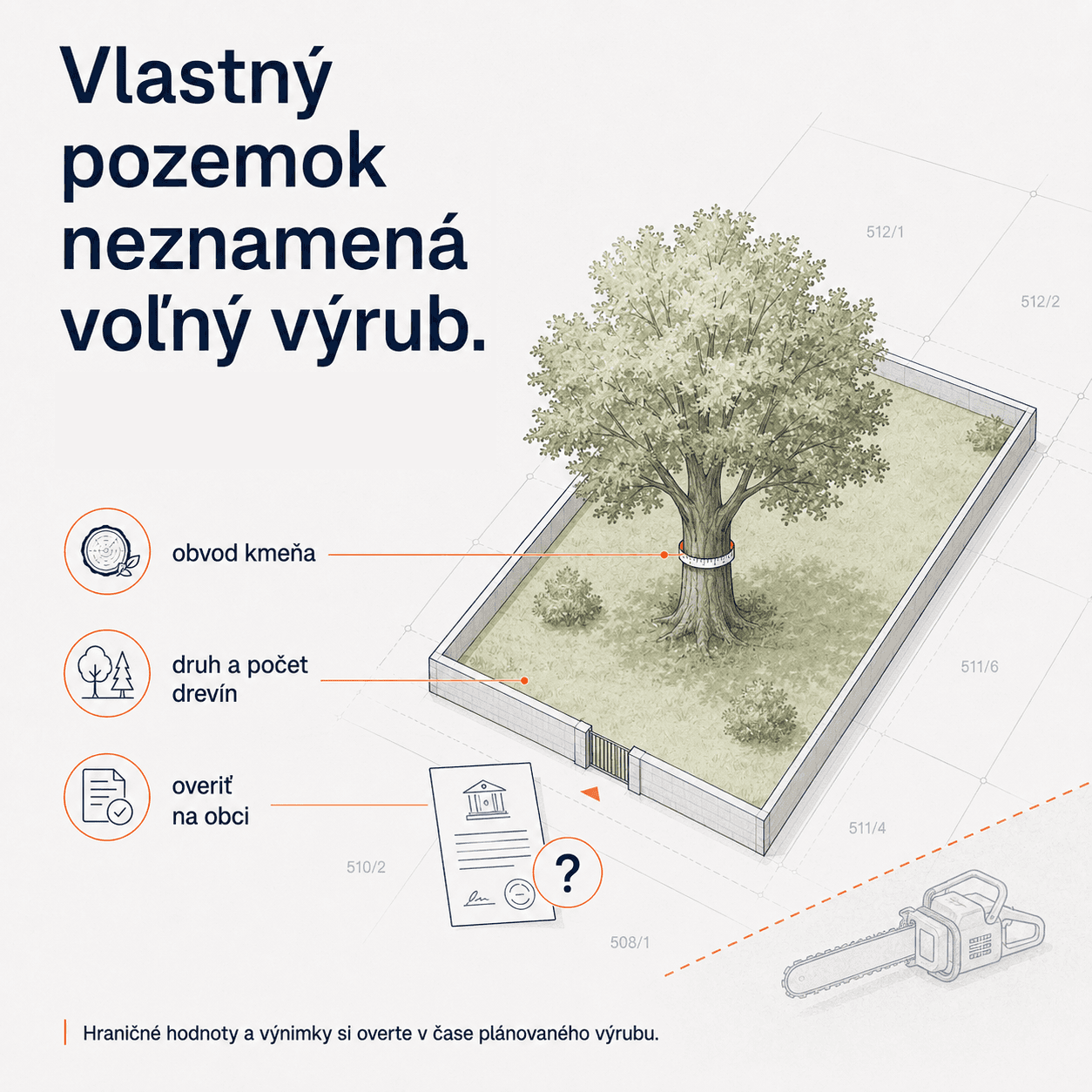 Vlastný pozemok neznamená voľný výrub — obvod kmeňa, druh a počet drevín treba overiť na obci